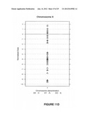 METHOD FOR DETERMINING COPY NUMBER VARIATIONS diagram and image