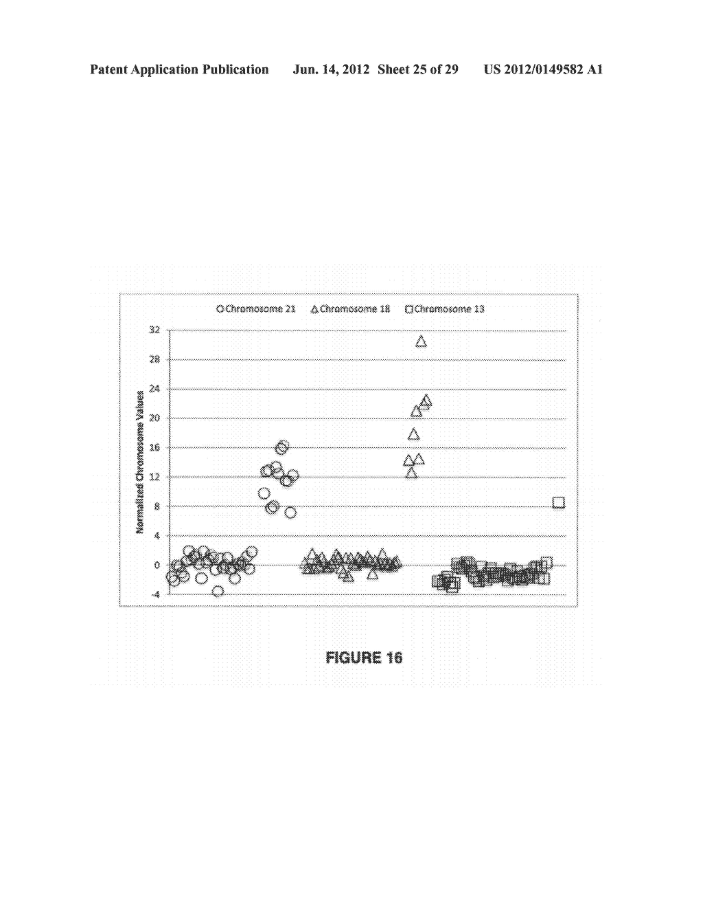 METHOD FOR DETERMINING COPY NUMBER VARIATIONS - diagram, schematic, and image 26