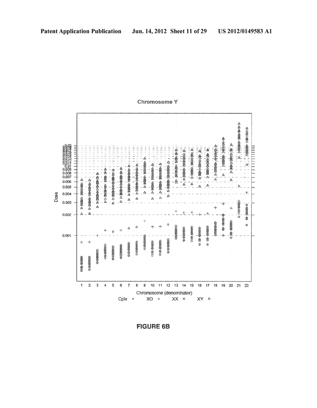 METHOD FOR DETERMINING COPY NUMBER VARIATIONS - diagram, schematic, and image 12