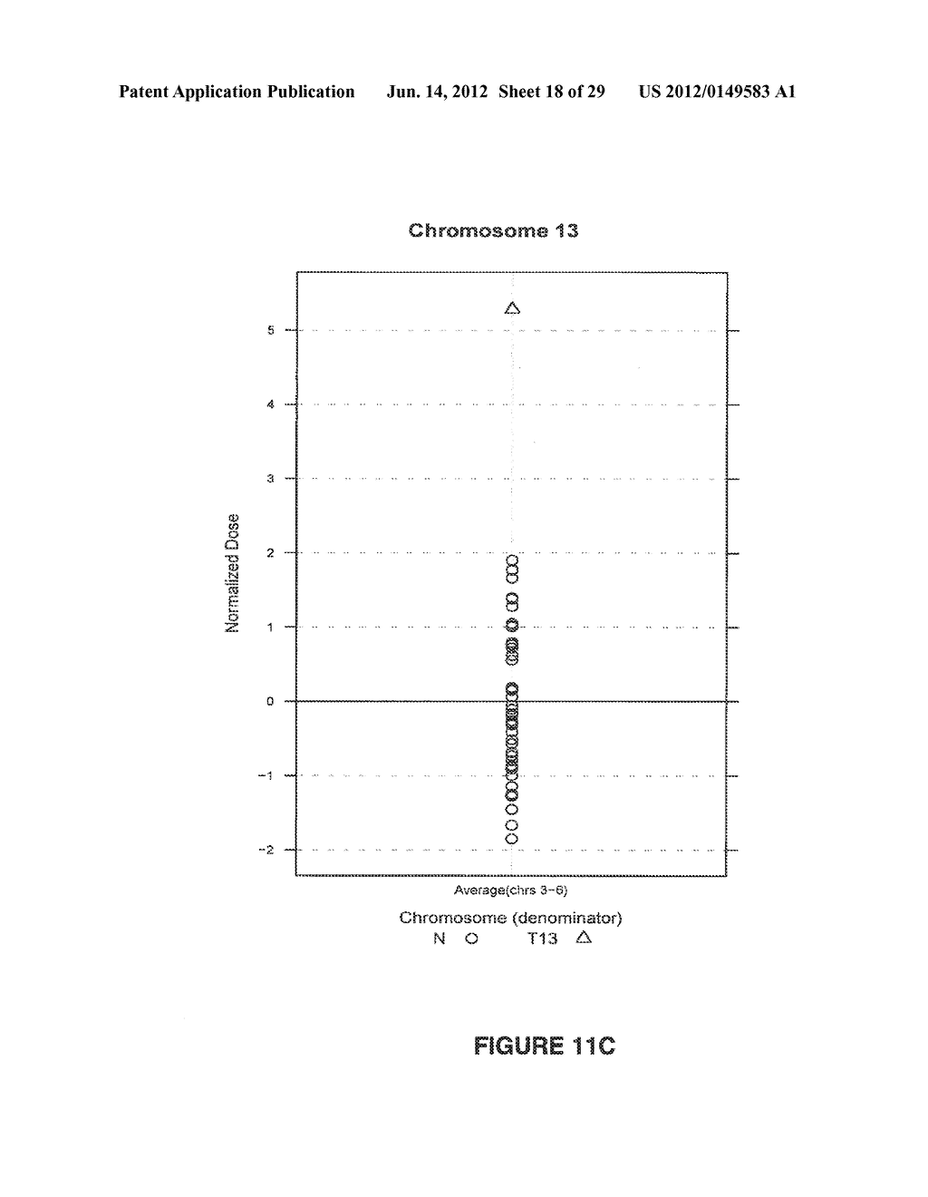 METHOD FOR DETERMINING COPY NUMBER VARIATIONS - diagram, schematic, and image 19