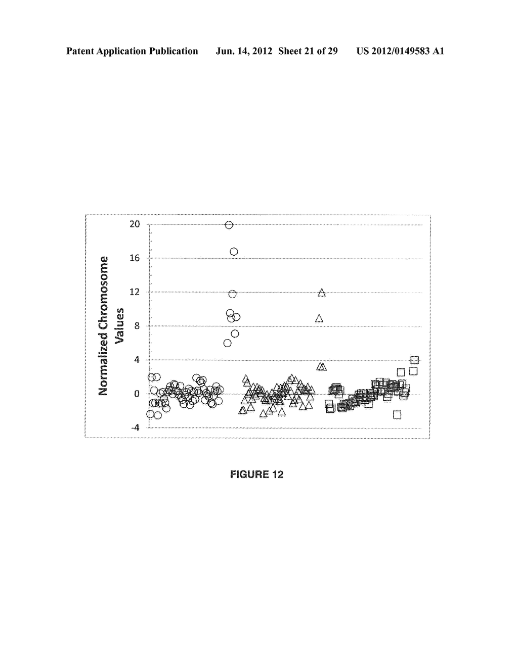 METHOD FOR DETERMINING COPY NUMBER VARIATIONS - diagram, schematic, and image 22