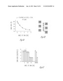 METHOD FOR DETECTING NUCLEATED CELLS diagram and image