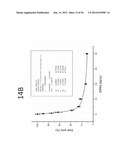 METHOD FOR DETECTING NUCLEATED CELLS diagram and image