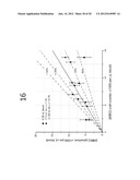 METHOD FOR DETECTING NUCLEATED CELLS diagram and image