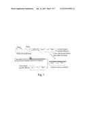 Compositions And Methods For Assessing Cytotoxicity Of Single Cells diagram and image