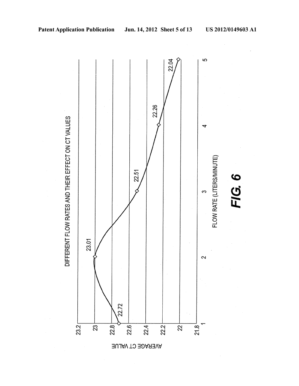 SAMPLE ANALYSIS SYSTEM - diagram, schematic, and image 06