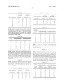 SOIL RESISTANT FLOOR CLEANER diagram and image