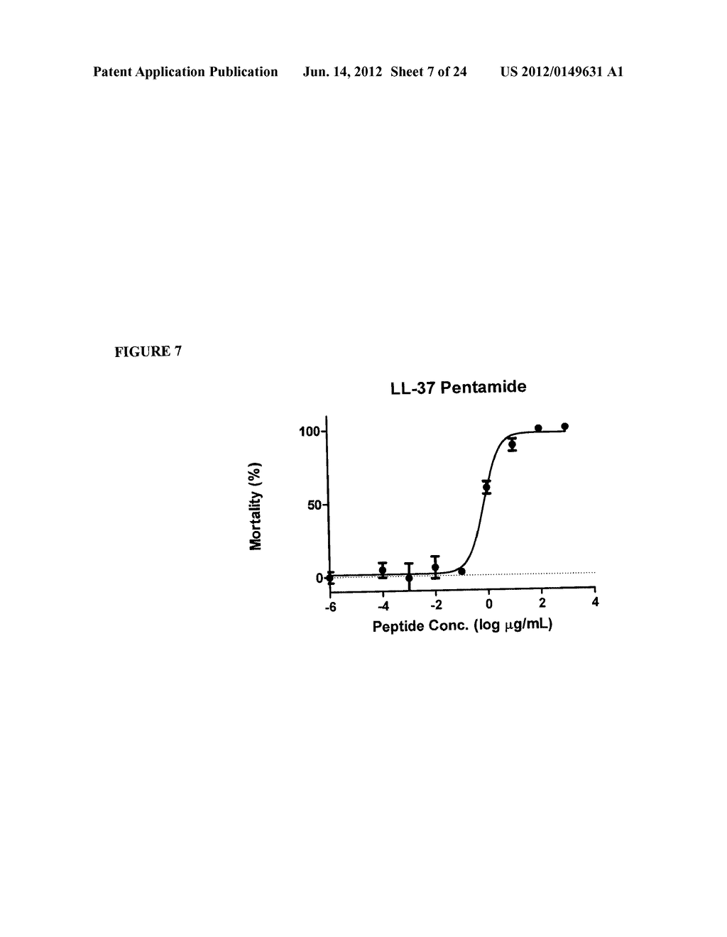 ANTIMICROBIAL AND ANTIBIOFILM ACTIVITY OF CATHELICIDINS - diagram, schematic, and image 08