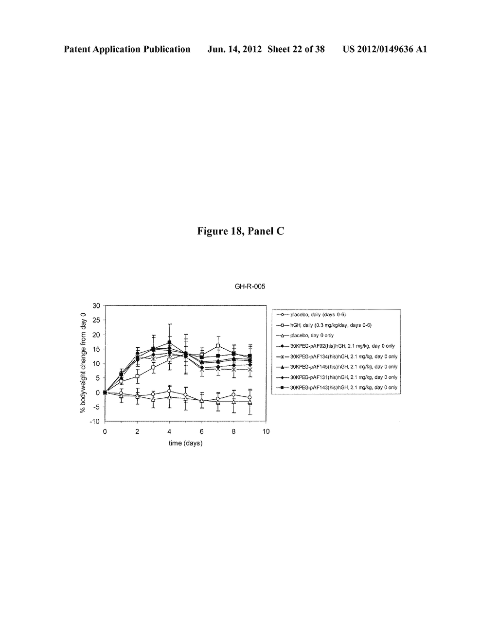 Modified Leptin Polypeptides and Their Uses - diagram, schematic, and image 23