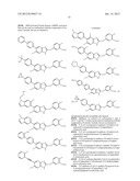 AMINOTETRAHYDROPYRANS AS DIPEPTIDYL PEPTIDASE-IV INHIBITORS FOR THE     TREATMENT OR PREVENTION OF DIABETES diagram and image