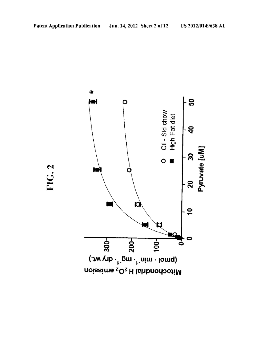 METHODS FOR PREVENTING OR TREATING INSULIN RESISTANCE - diagram, schematic, and image 03