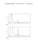 WATER SOLUTION OF 20(R) - GINSENOSIDE Rg3 PHARMACEUTICAL COMPOSITION AND     PROCESS THEREOF diagram and image