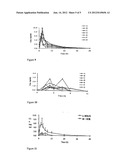 WATER SOLUTION OF 20(R) - GINSENOSIDE Rg3 PHARMACEUTICAL COMPOSITION AND     PROCESS THEREOF diagram and image