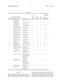 WATER SOLUTION OF 20(R) - GINSENOSIDE Rg3 PHARMACEUTICAL COMPOSITION AND     PROCESS THEREOF diagram and image