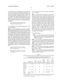 WATER SOLUTION OF 20(R) - GINSENOSIDE Rg3 PHARMACEUTICAL COMPOSITION AND     PROCESS THEREOF diagram and image