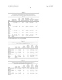 WATER SOLUTION OF 20(R) - GINSENOSIDE Rg3 PHARMACEUTICAL COMPOSITION AND     PROCESS THEREOF diagram and image