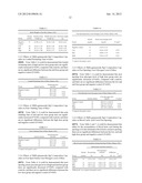 WATER SOLUTION OF 20(R) - GINSENOSIDE Rg3 PHARMACEUTICAL COMPOSITION AND     PROCESS THEREOF diagram and image