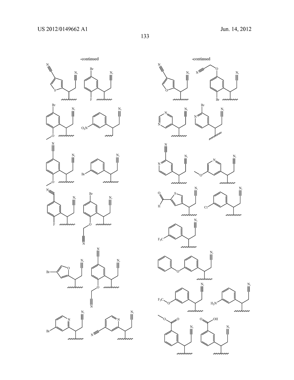 Heterocyclic Compounds as Janus Kinase Inhibitors - diagram, schematic, and image 134