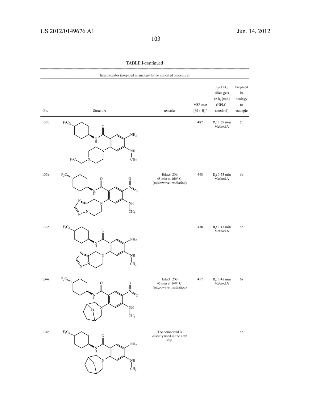 NOVEL COMPOUNDS - diagram, schematic, and image 104