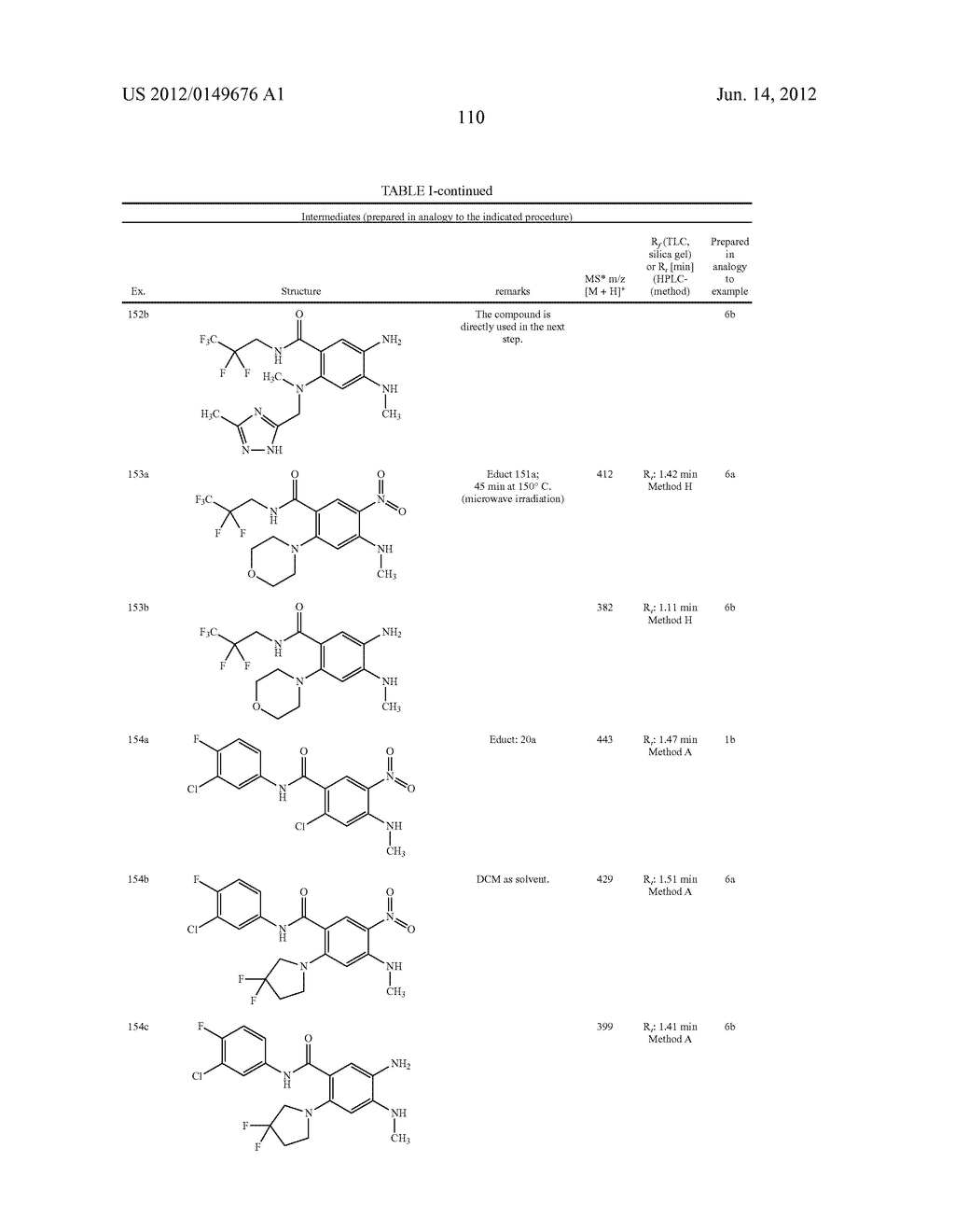 NOVEL COMPOUNDS - diagram, schematic, and image 111