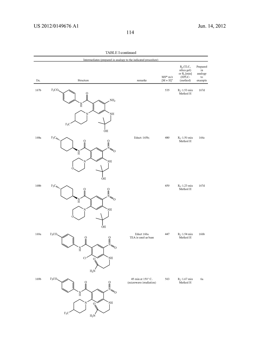 NOVEL COMPOUNDS - diagram, schematic, and image 115