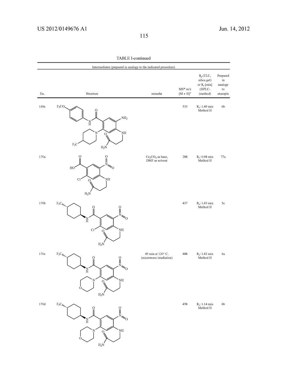 NOVEL COMPOUNDS - diagram, schematic, and image 116