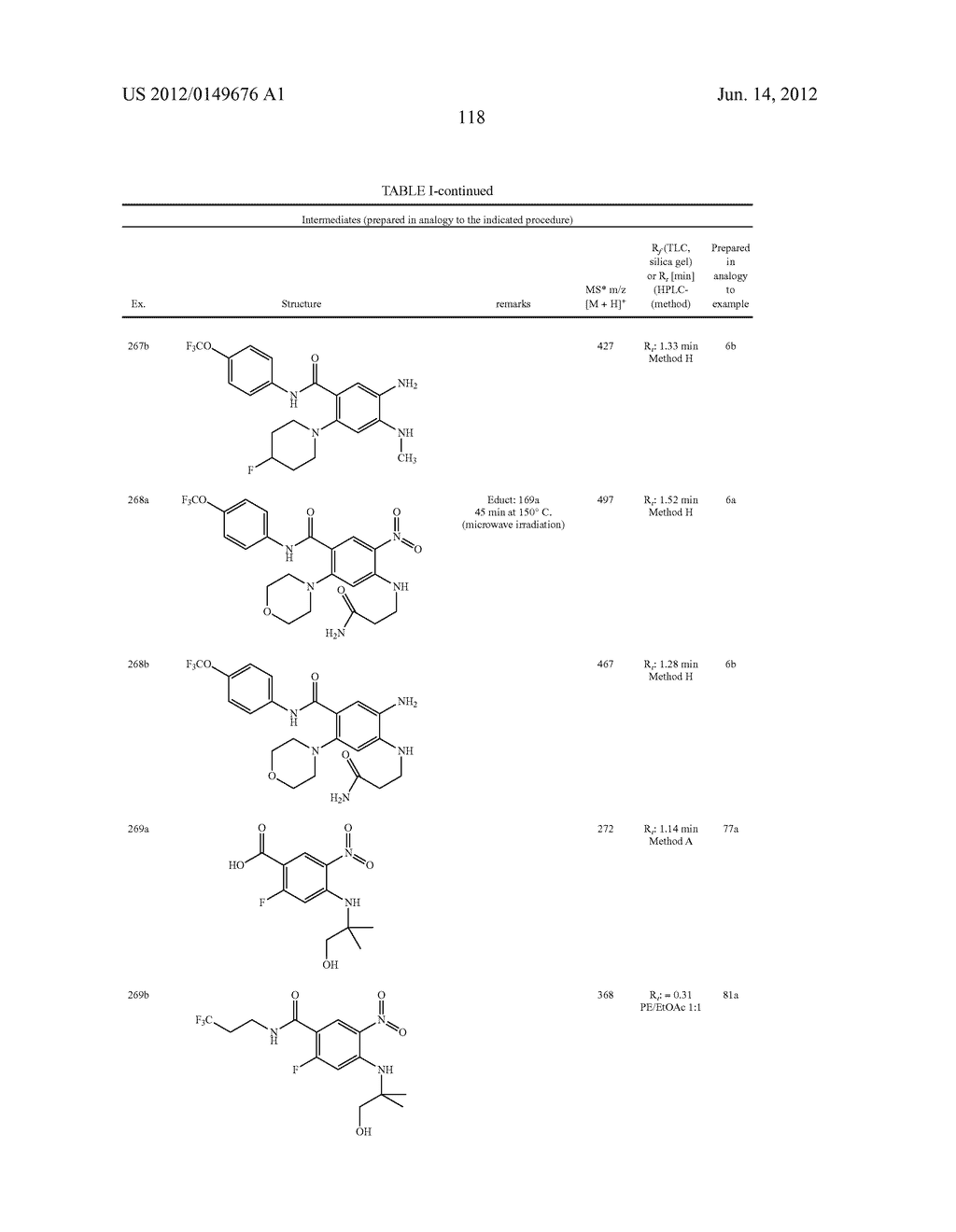 NOVEL COMPOUNDS - diagram, schematic, and image 119