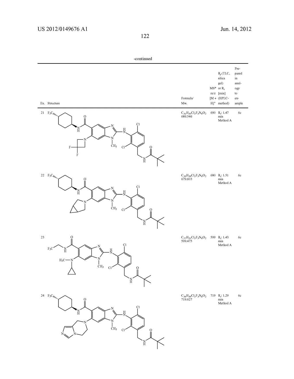 NOVEL COMPOUNDS - diagram, schematic, and image 123