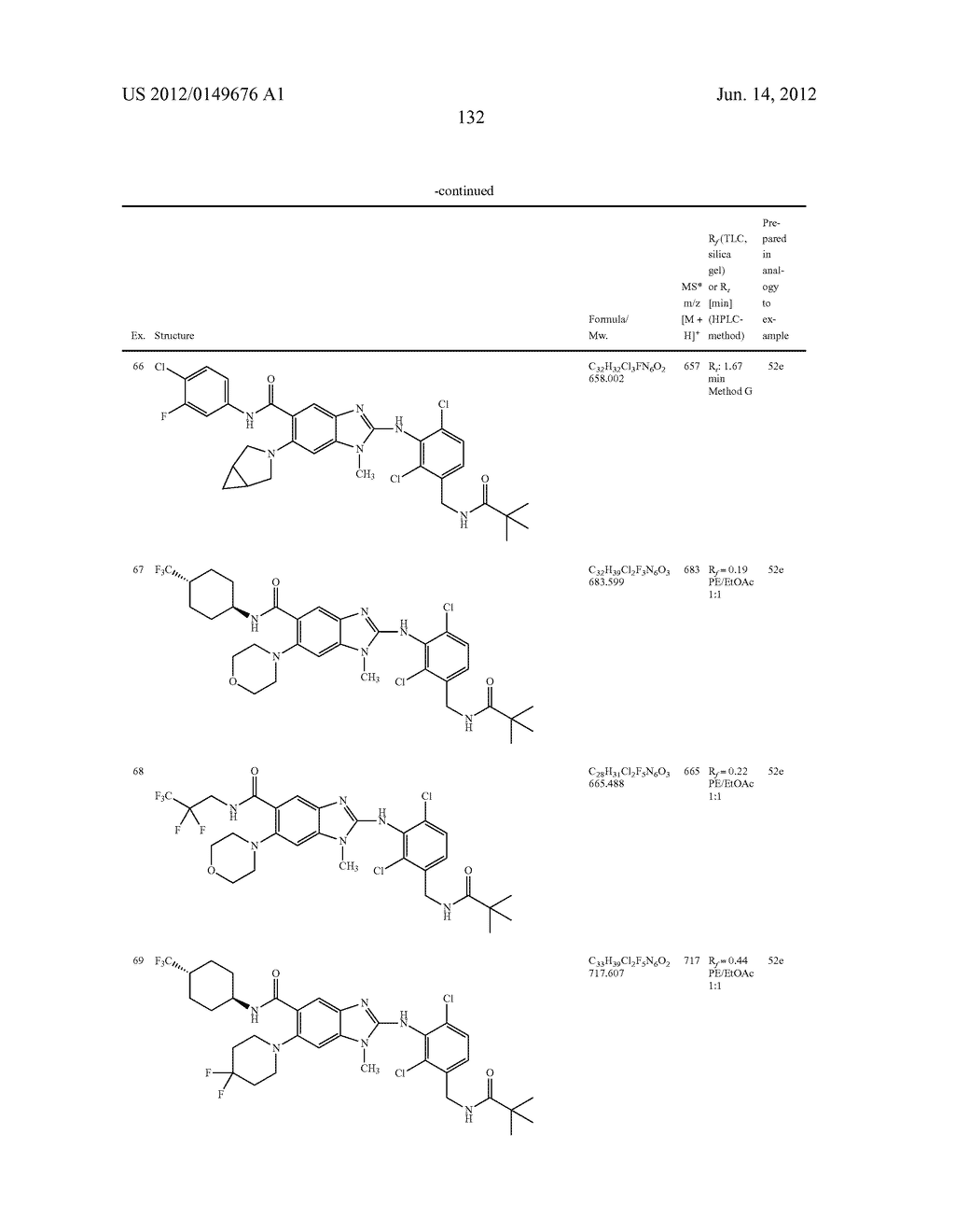 NOVEL COMPOUNDS - diagram, schematic, and image 133