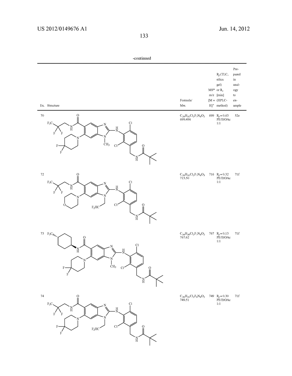 NOVEL COMPOUNDS - diagram, schematic, and image 134