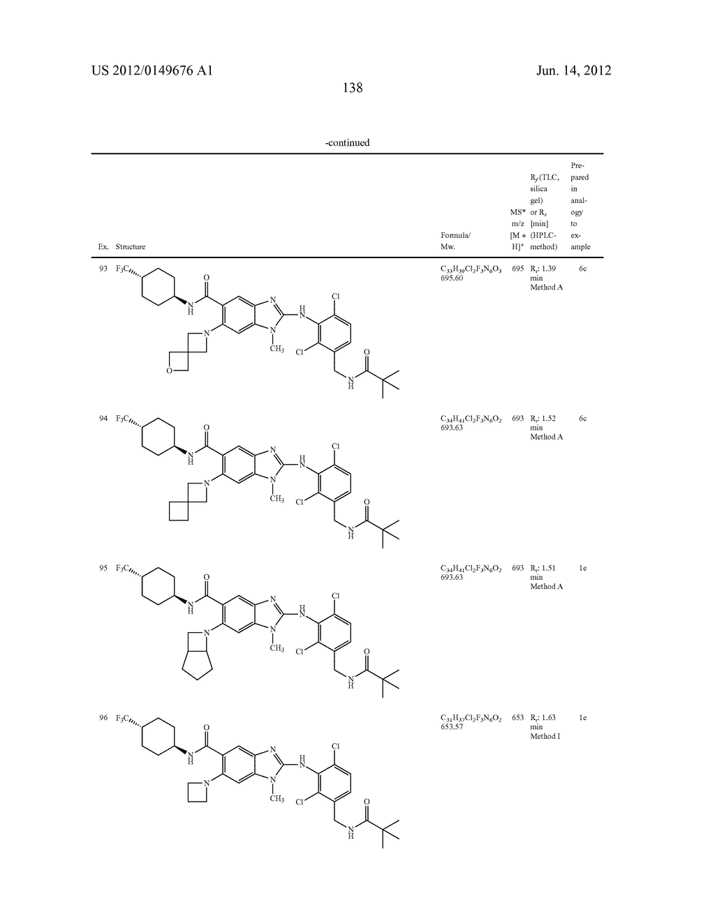 NOVEL COMPOUNDS - diagram, schematic, and image 139