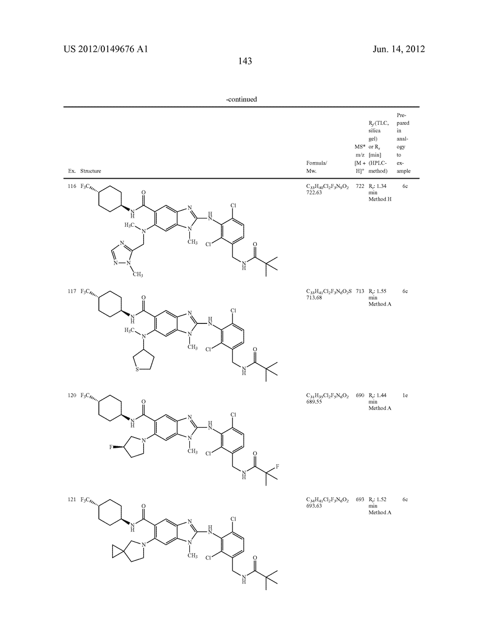 NOVEL COMPOUNDS - diagram, schematic, and image 144