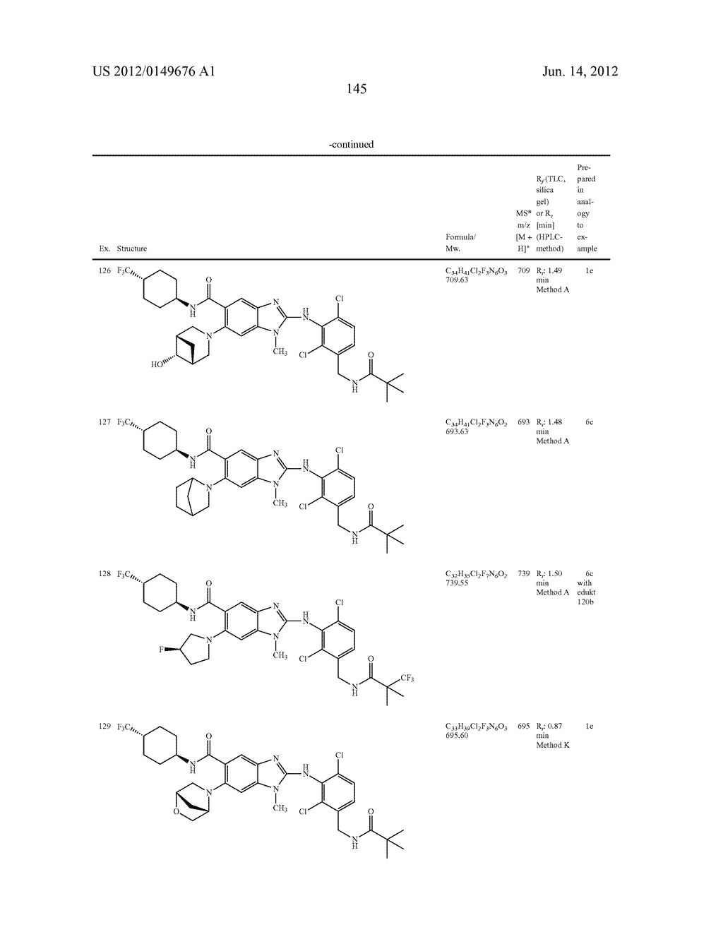 NOVEL COMPOUNDS - diagram, schematic, and image 146