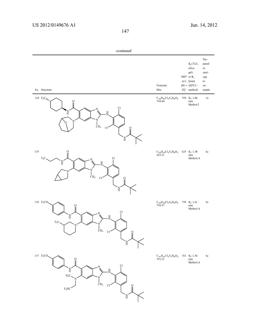 NOVEL COMPOUNDS - diagram, schematic, and image 148