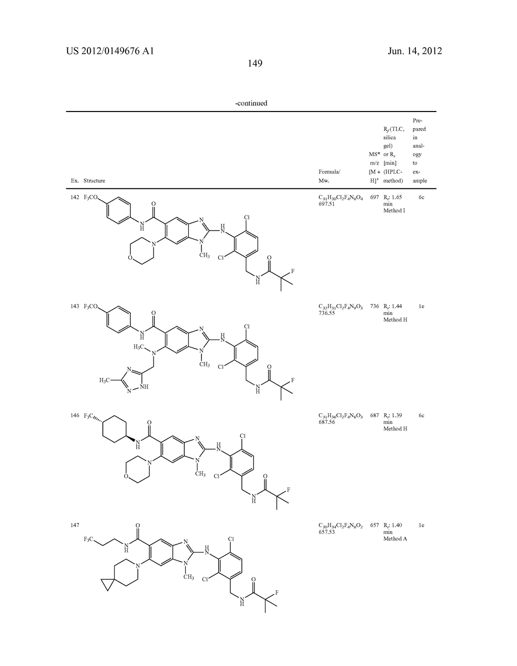 NOVEL COMPOUNDS - diagram, schematic, and image 150