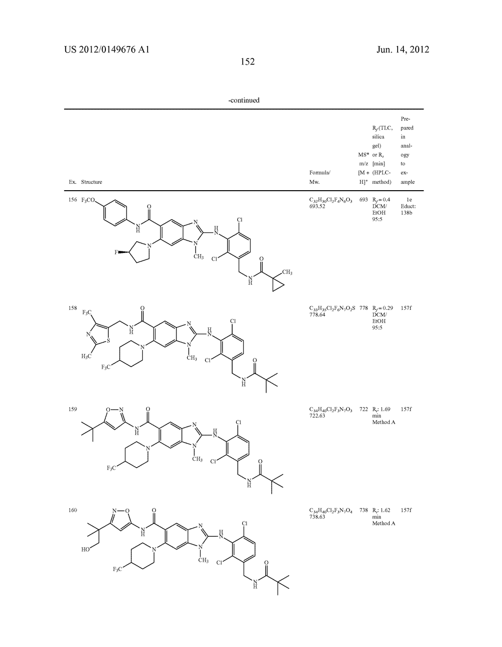 NOVEL COMPOUNDS - diagram, schematic, and image 153