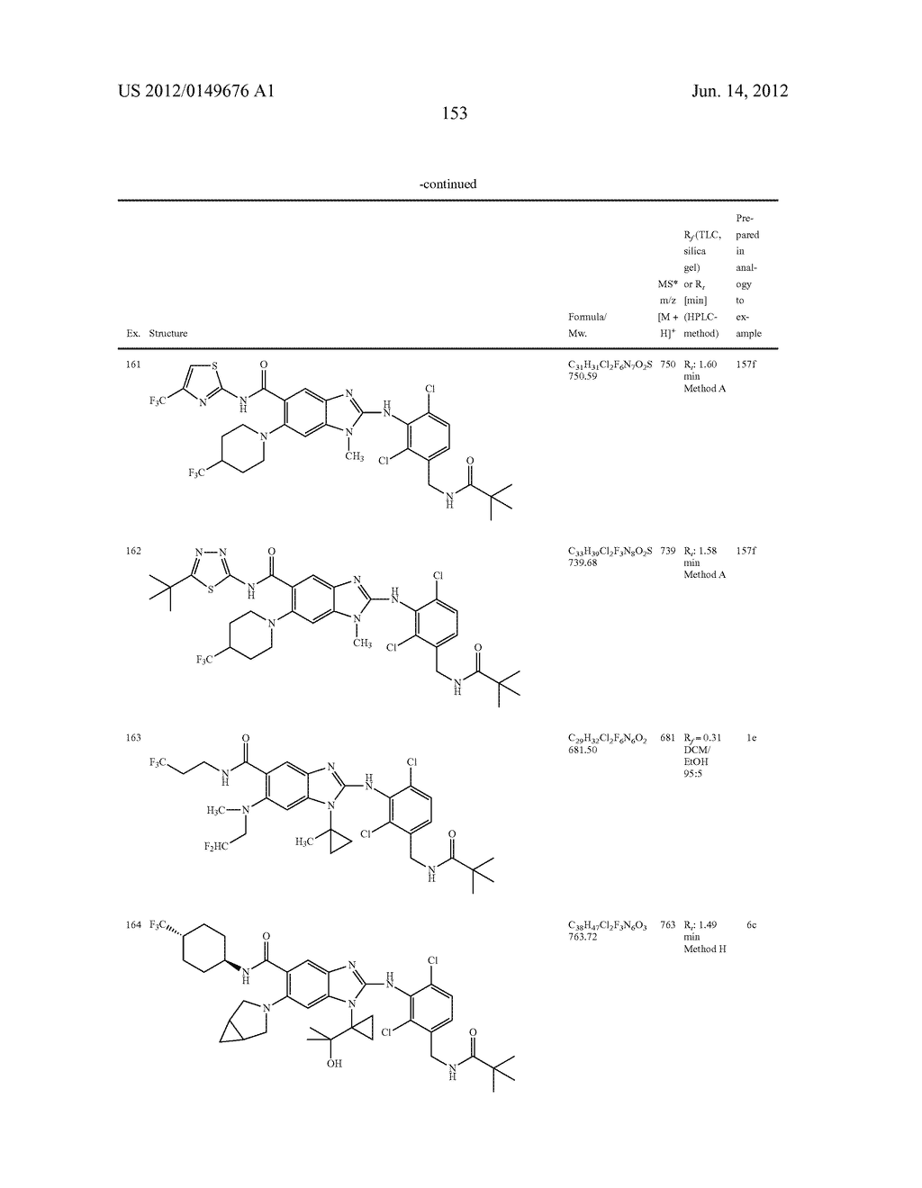 NOVEL COMPOUNDS - diagram, schematic, and image 154