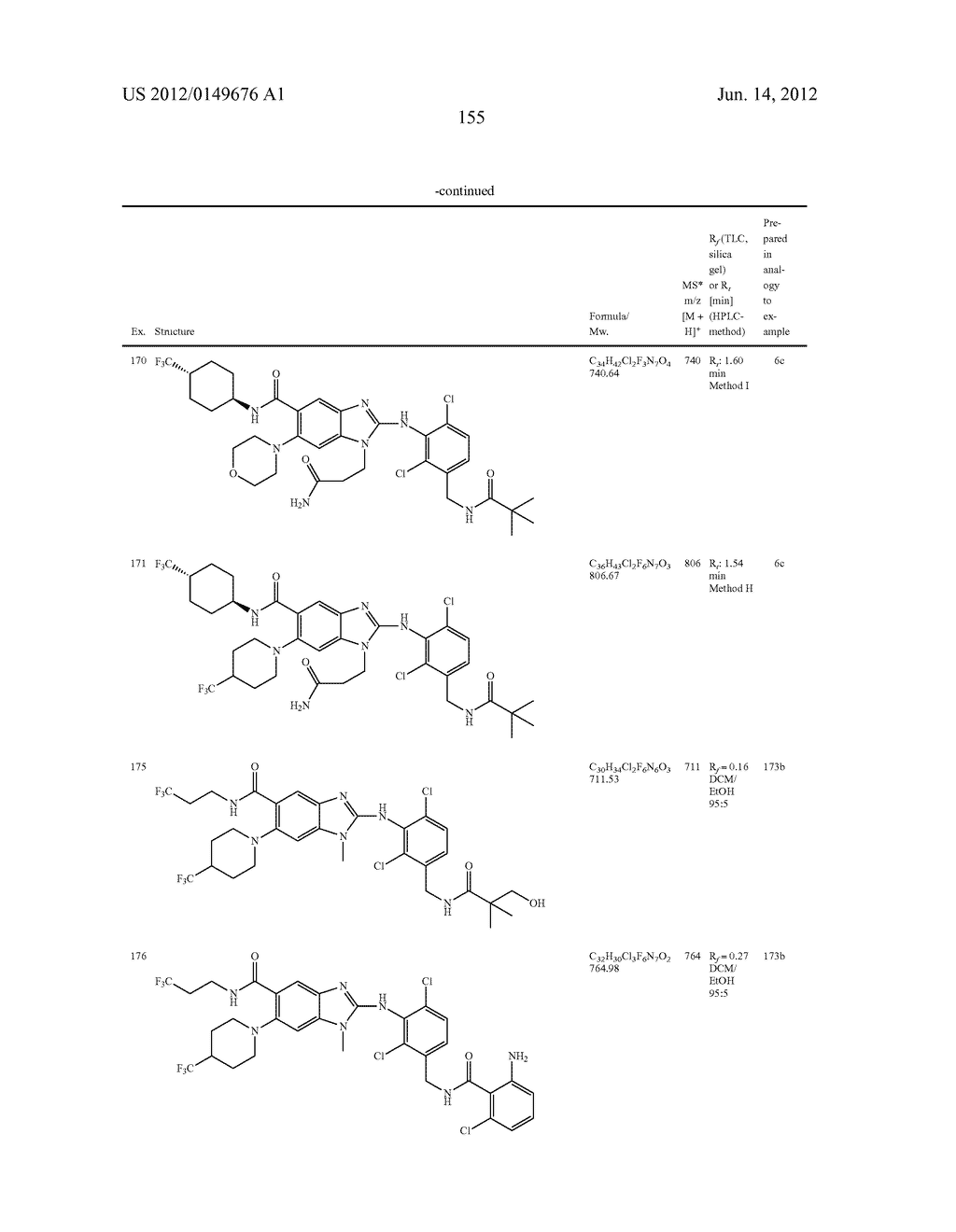 NOVEL COMPOUNDS - diagram, schematic, and image 156