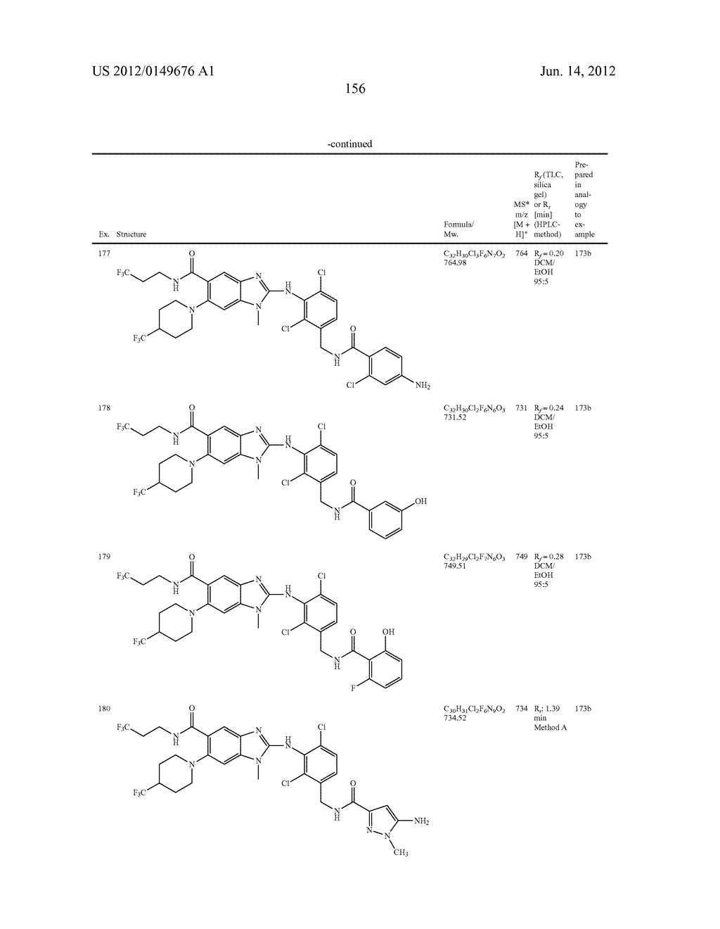 NOVEL COMPOUNDS - diagram, schematic, and image 157