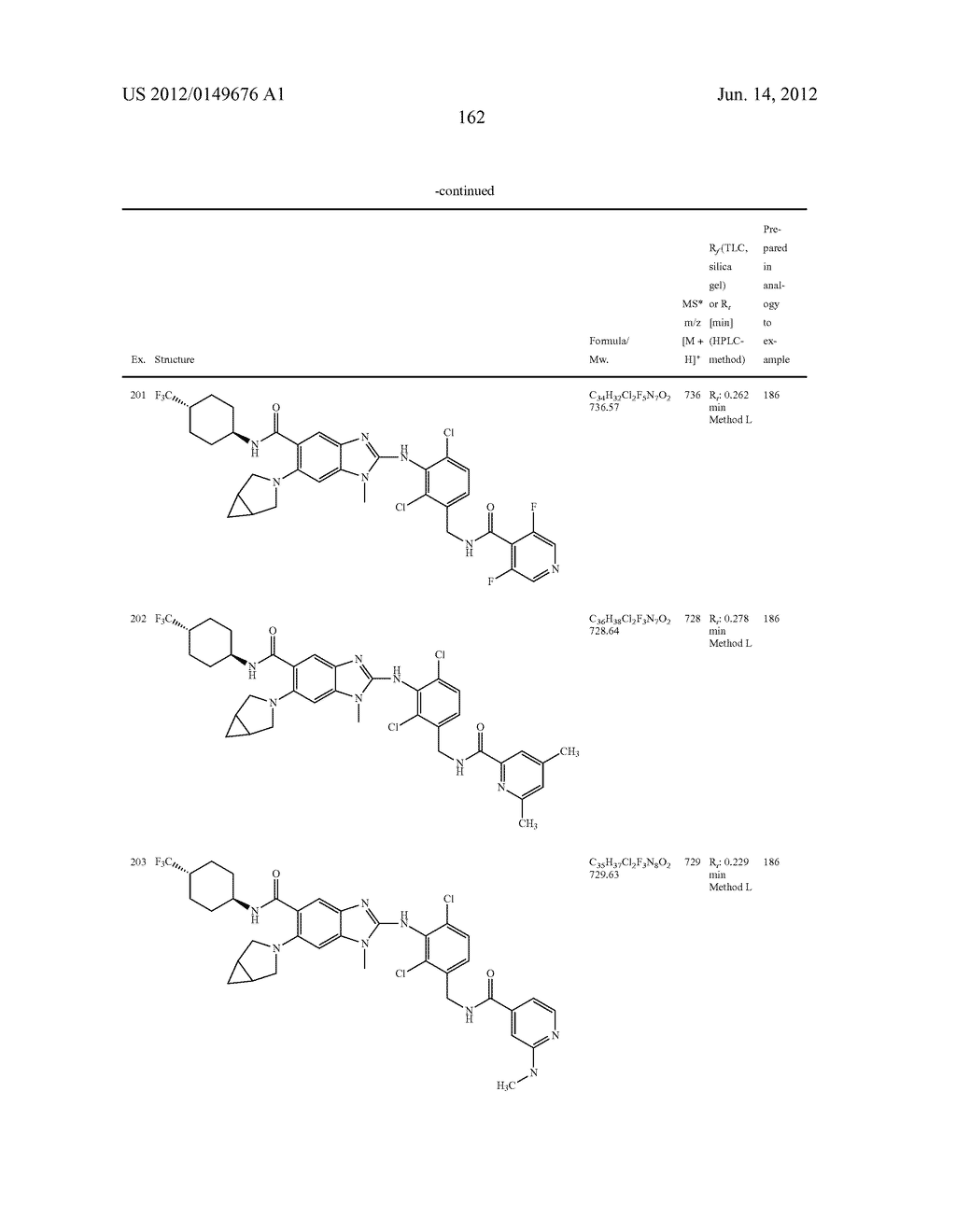 NOVEL COMPOUNDS - diagram, schematic, and image 163