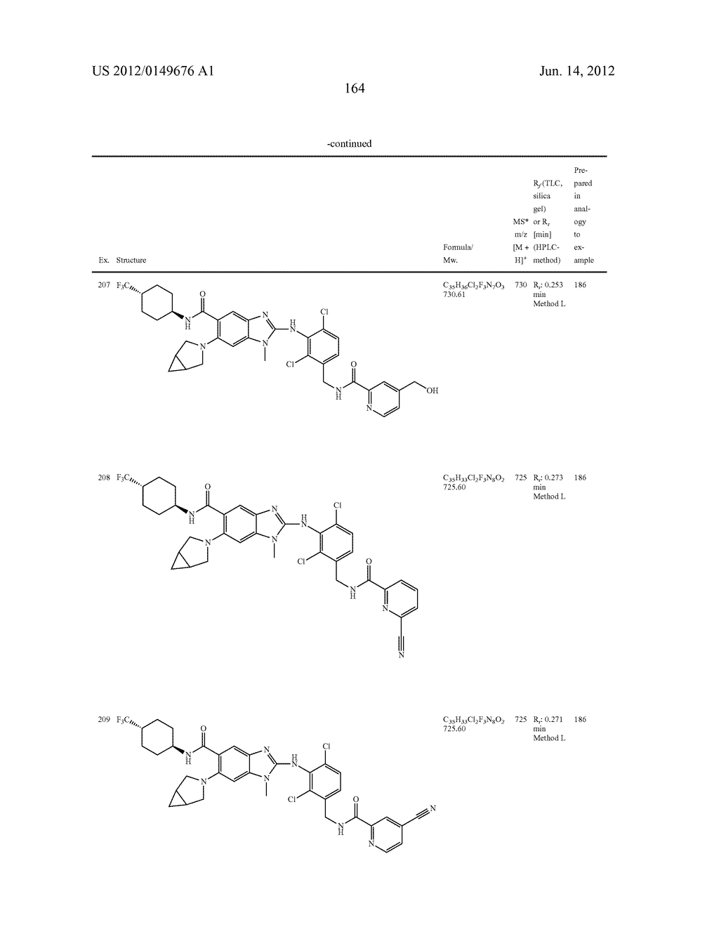 NOVEL COMPOUNDS - diagram, schematic, and image 165