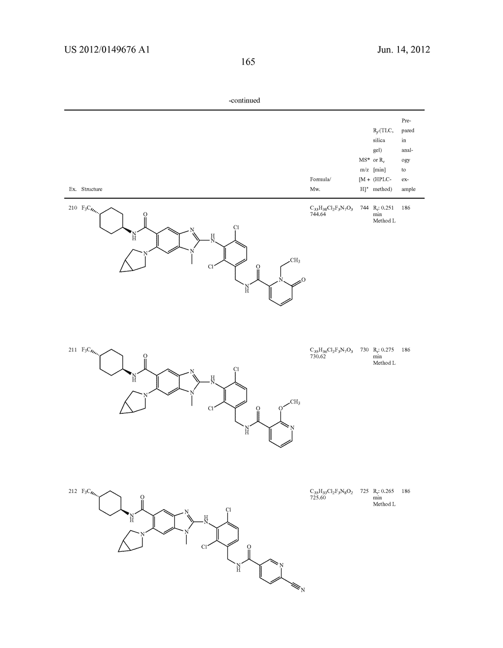 NOVEL COMPOUNDS - diagram, schematic, and image 166
