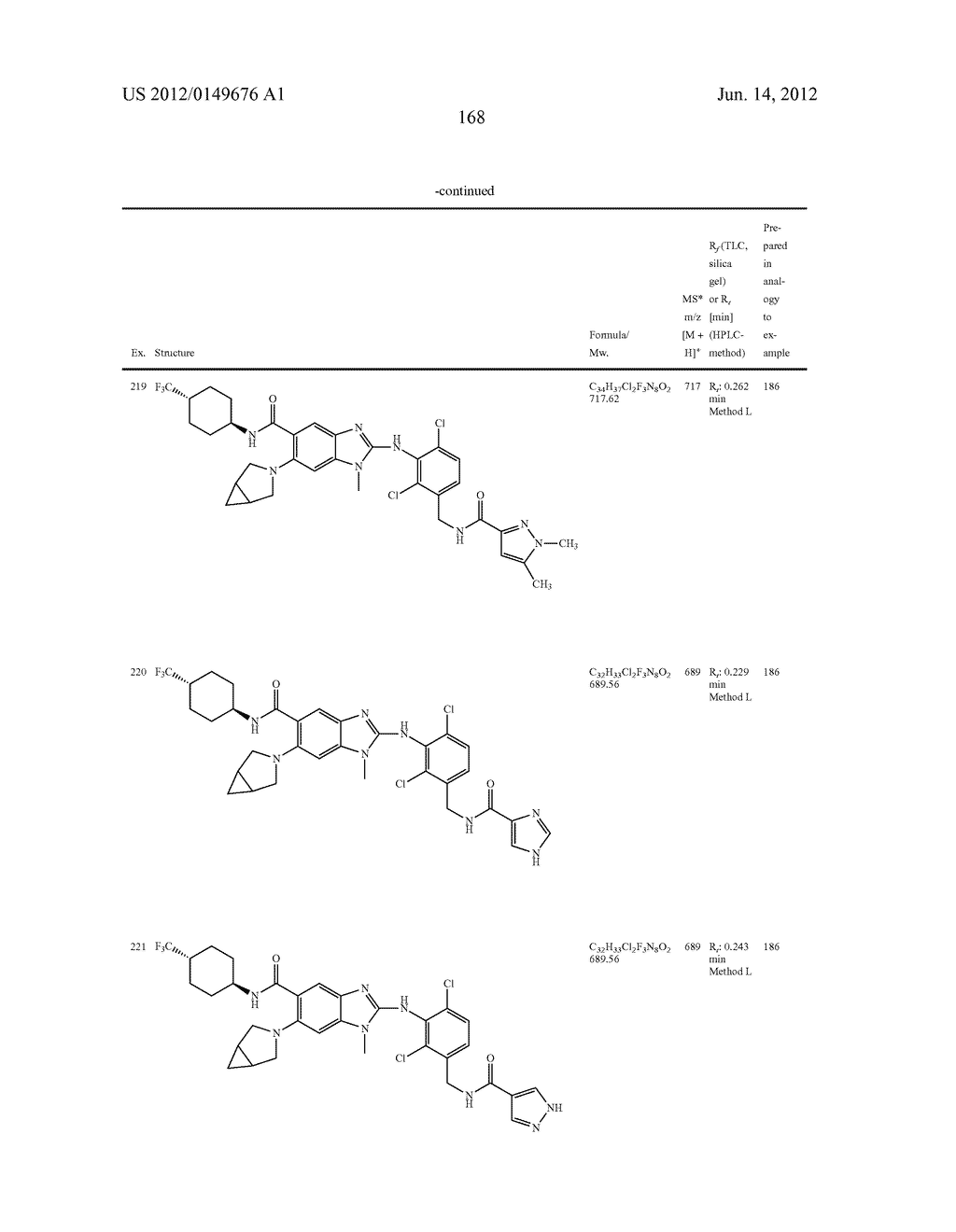 NOVEL COMPOUNDS - diagram, schematic, and image 169