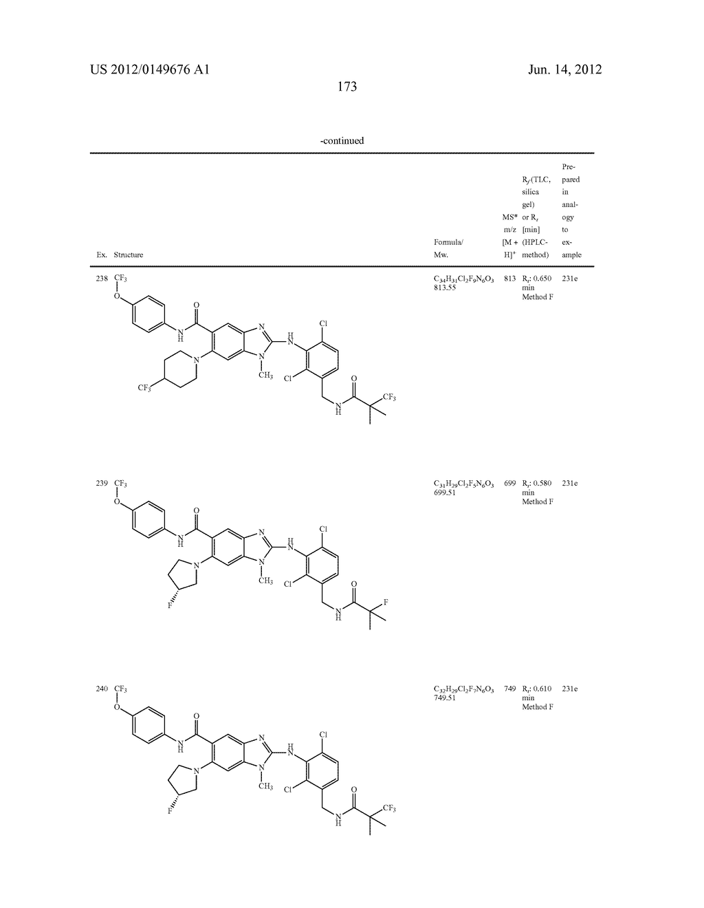 NOVEL COMPOUNDS - diagram, schematic, and image 174