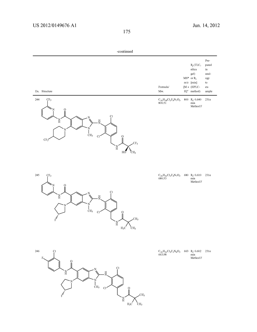 NOVEL COMPOUNDS - diagram, schematic, and image 176