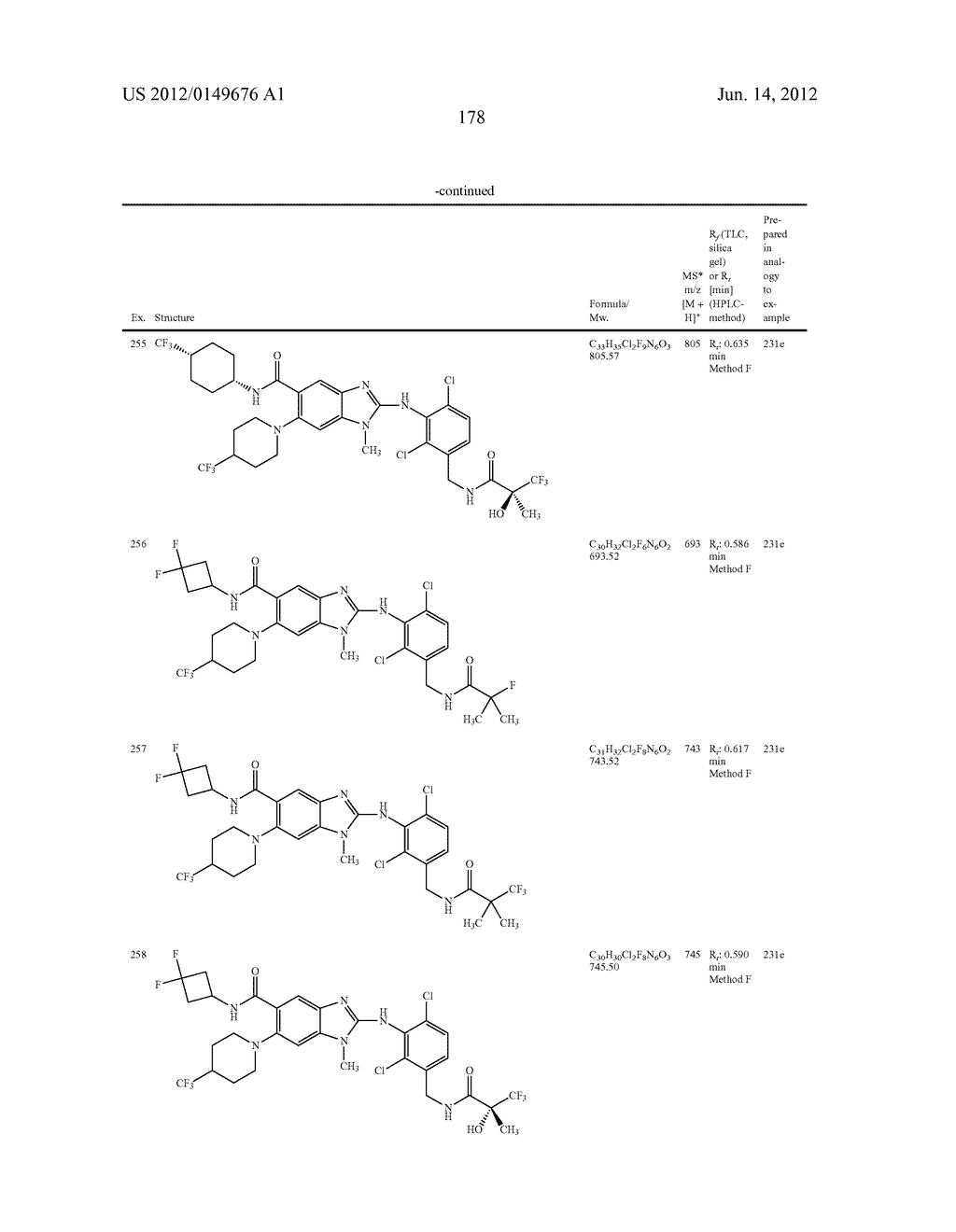 NOVEL COMPOUNDS - diagram, schematic, and image 179