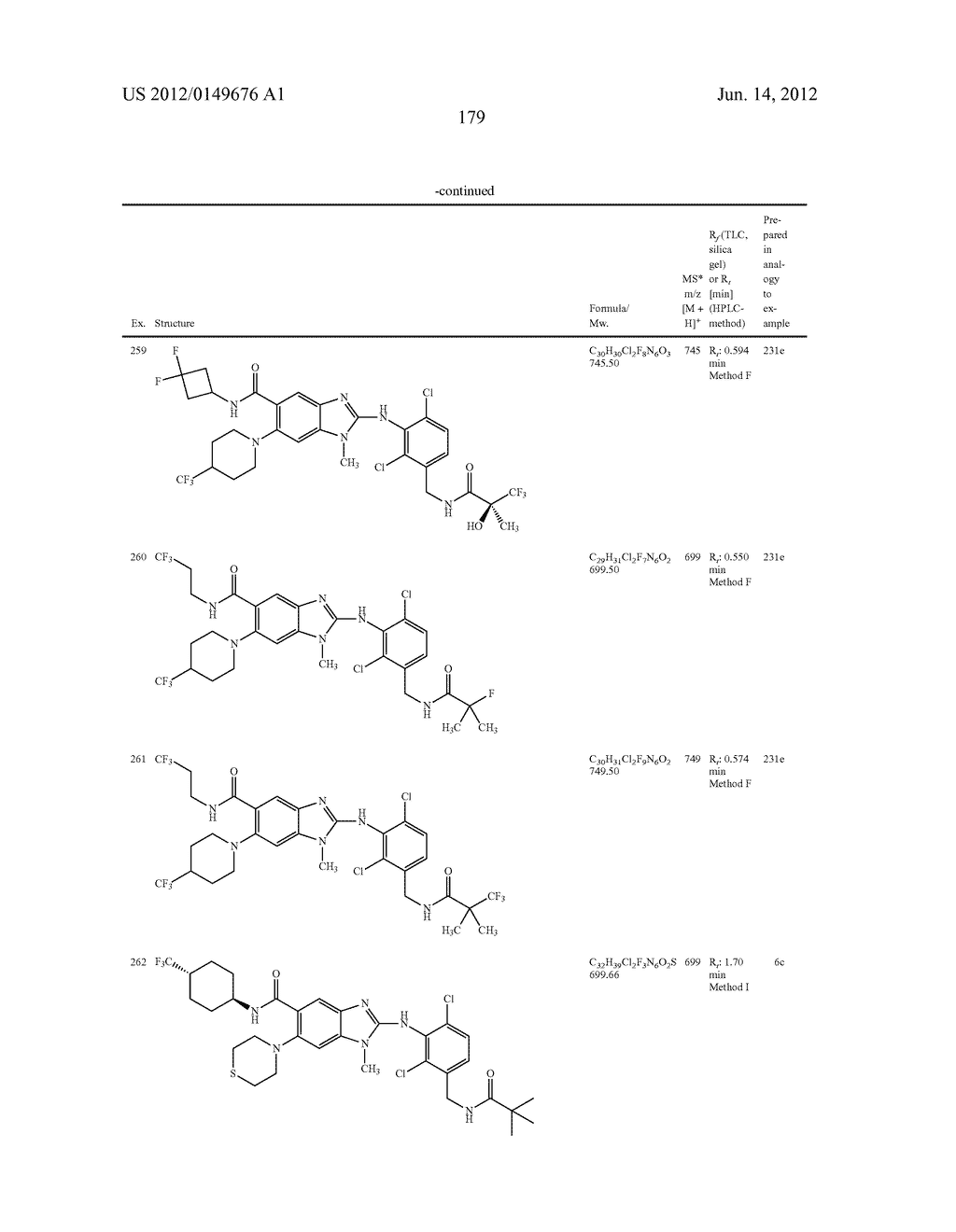 NOVEL COMPOUNDS - diagram, schematic, and image 180