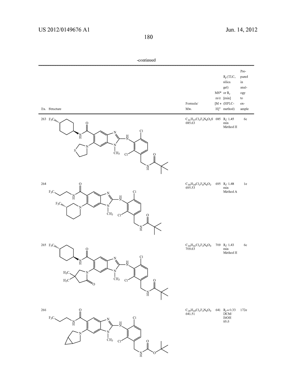 NOVEL COMPOUNDS - diagram, schematic, and image 181