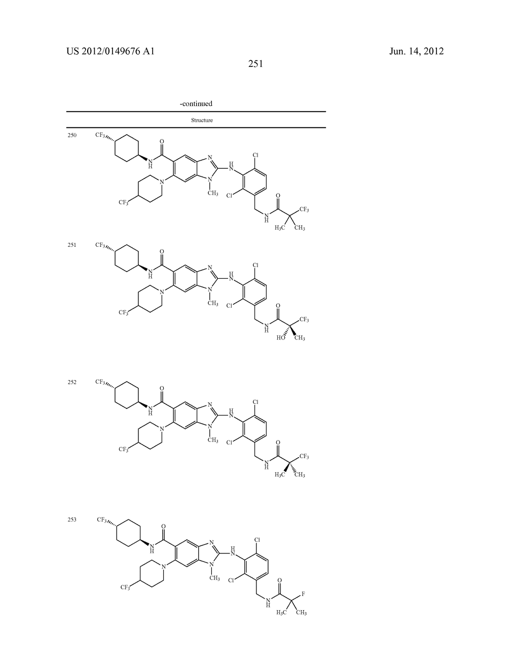 NOVEL COMPOUNDS - diagram, schematic, and image 252