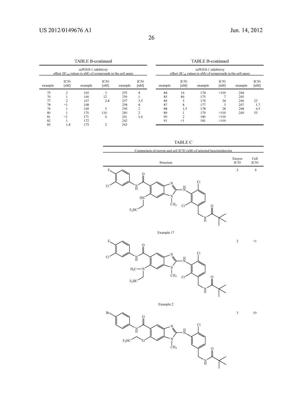 NOVEL COMPOUNDS - diagram, schematic, and image 27